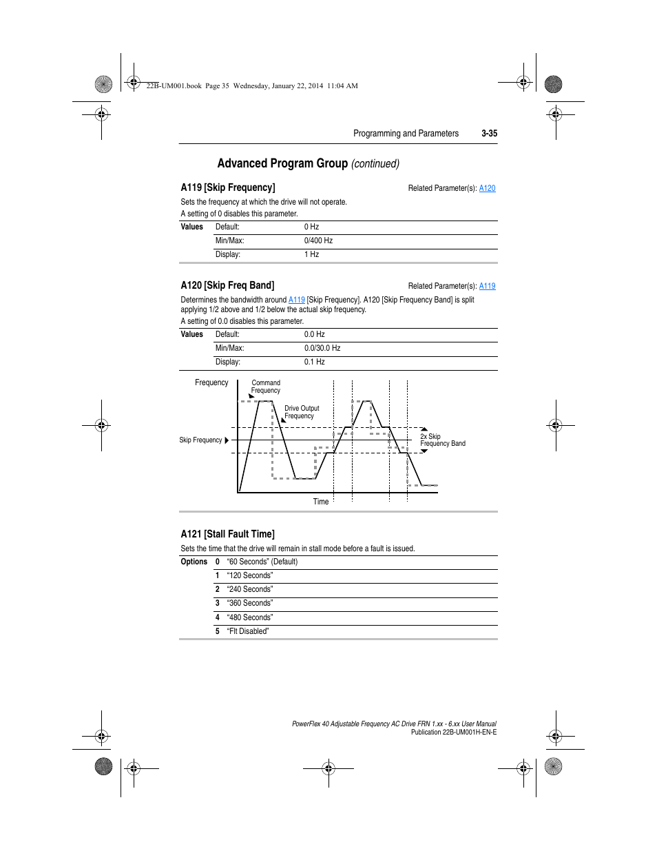 Advanced program group, Continued) | Rockwell Automation 22B PowerFlex 40 FRN 1.xx - 6.xx User Manual | Page 81 / 160