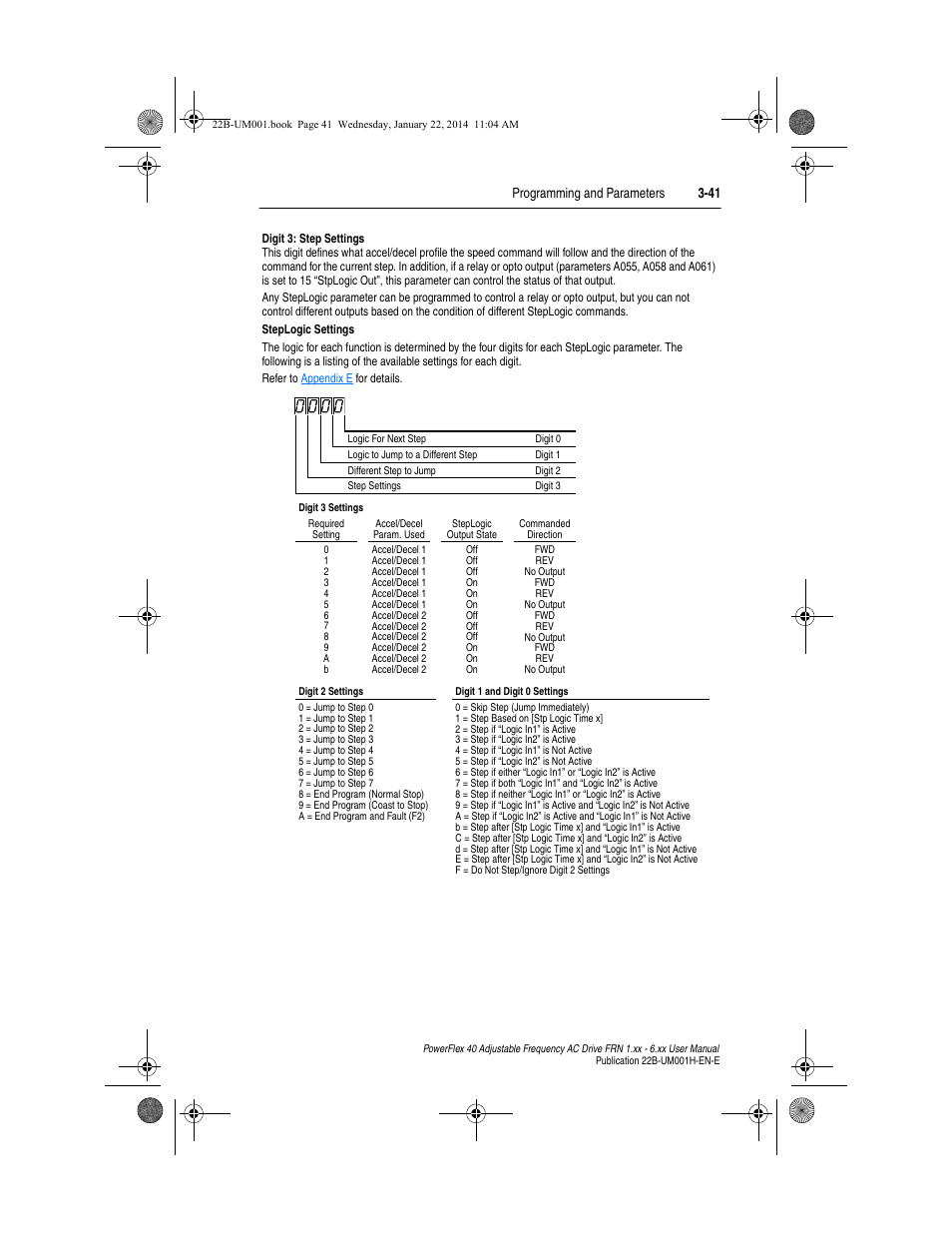Programming and parameters 3-41 | Rockwell Automation 22B PowerFlex 40 FRN 1.xx - 6.xx User Manual | Page 87 / 160