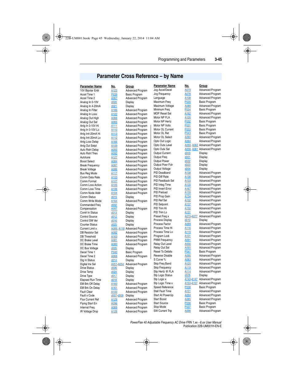 Parameter cross reference – by name, Parameter cross reference – by name -45, Programming and parameters 3-45 | Rockwell Automation 22B PowerFlex 40 FRN 1.xx - 6.xx User Manual | Page 91 / 160