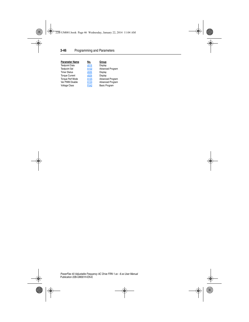 46 programming and parameters | Rockwell Automation 22B PowerFlex 40 FRN 1.xx - 6.xx User Manual | Page 92 / 160