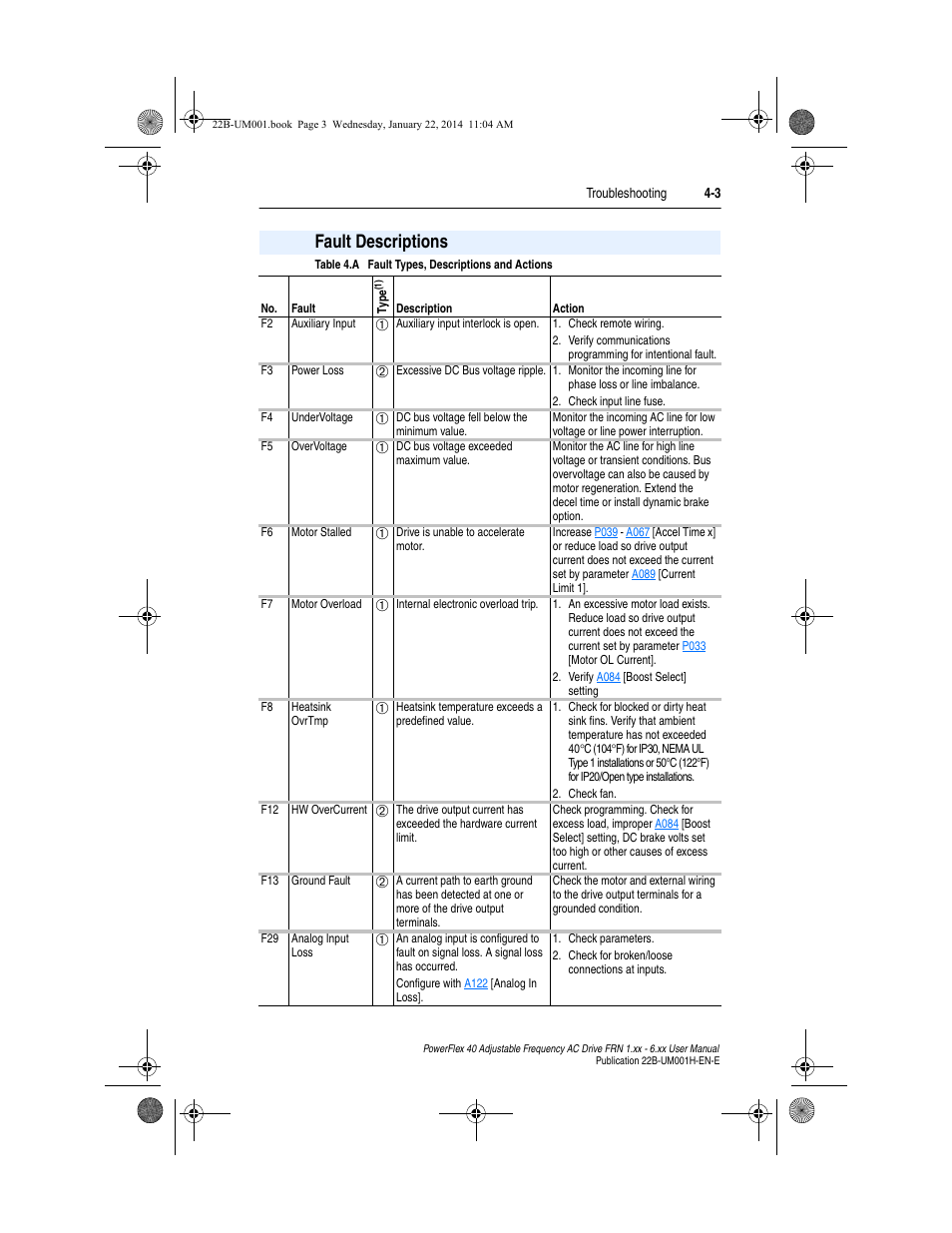 Fault descriptions, Fault descriptions -3, R to | Chapter 4, Motor overload, Auxiliary input, Table 4.a | Rockwell Automation 22B PowerFlex 40 FRN 1.xx - 6.xx User Manual | Page 95 / 160