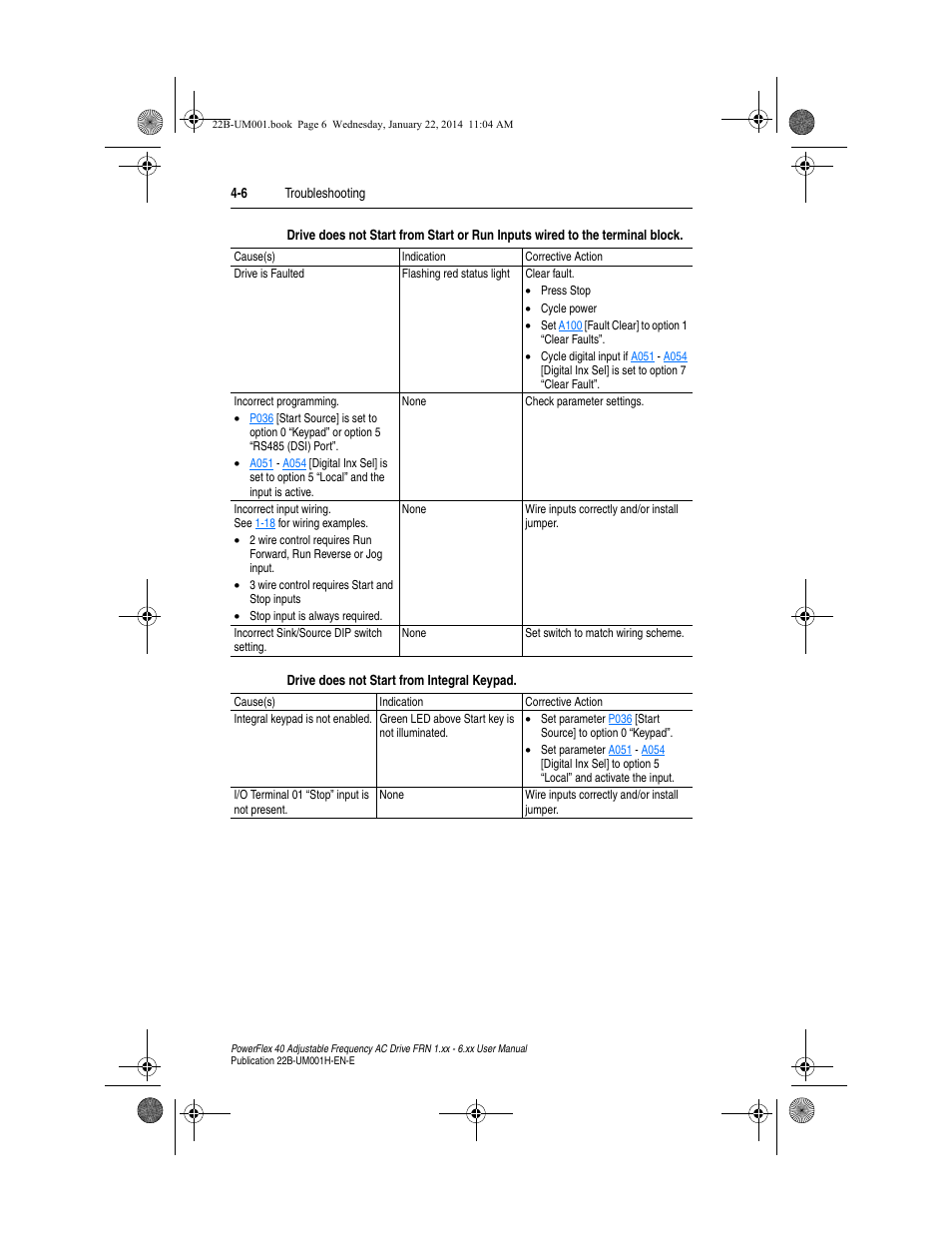 Rockwell Automation 22B PowerFlex 40 FRN 1.xx - 6.xx User Manual | Page 98 / 160