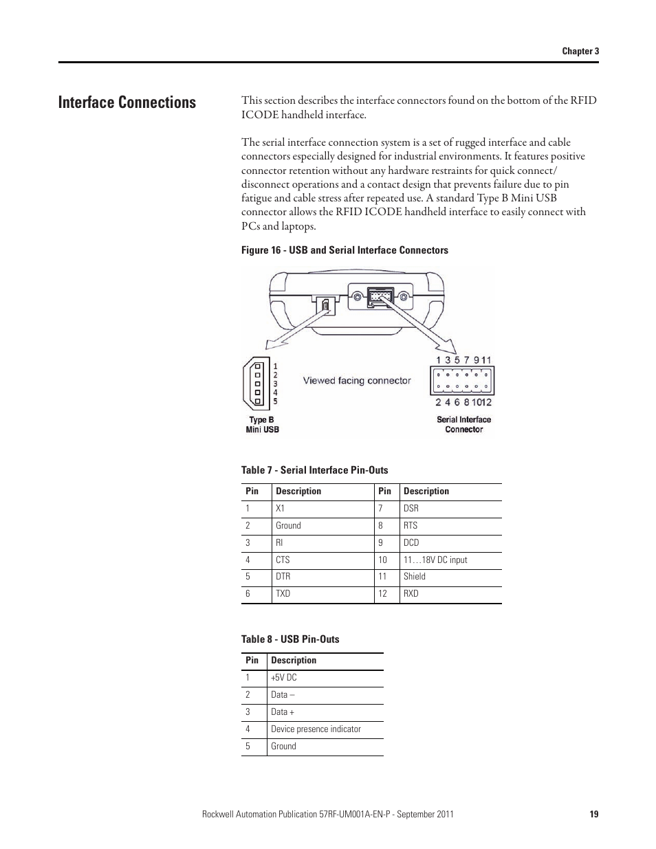 Interface connections | Rockwell Automation 57RF RFID ICODE Handheld Interface User Manual User Manual | Page 19 / 112
