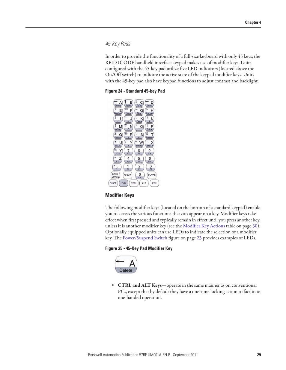 Standard 45-key pad | Rockwell Automation 57RF RFID ICODE Handheld Interface User Manual User Manual | Page 29 / 112