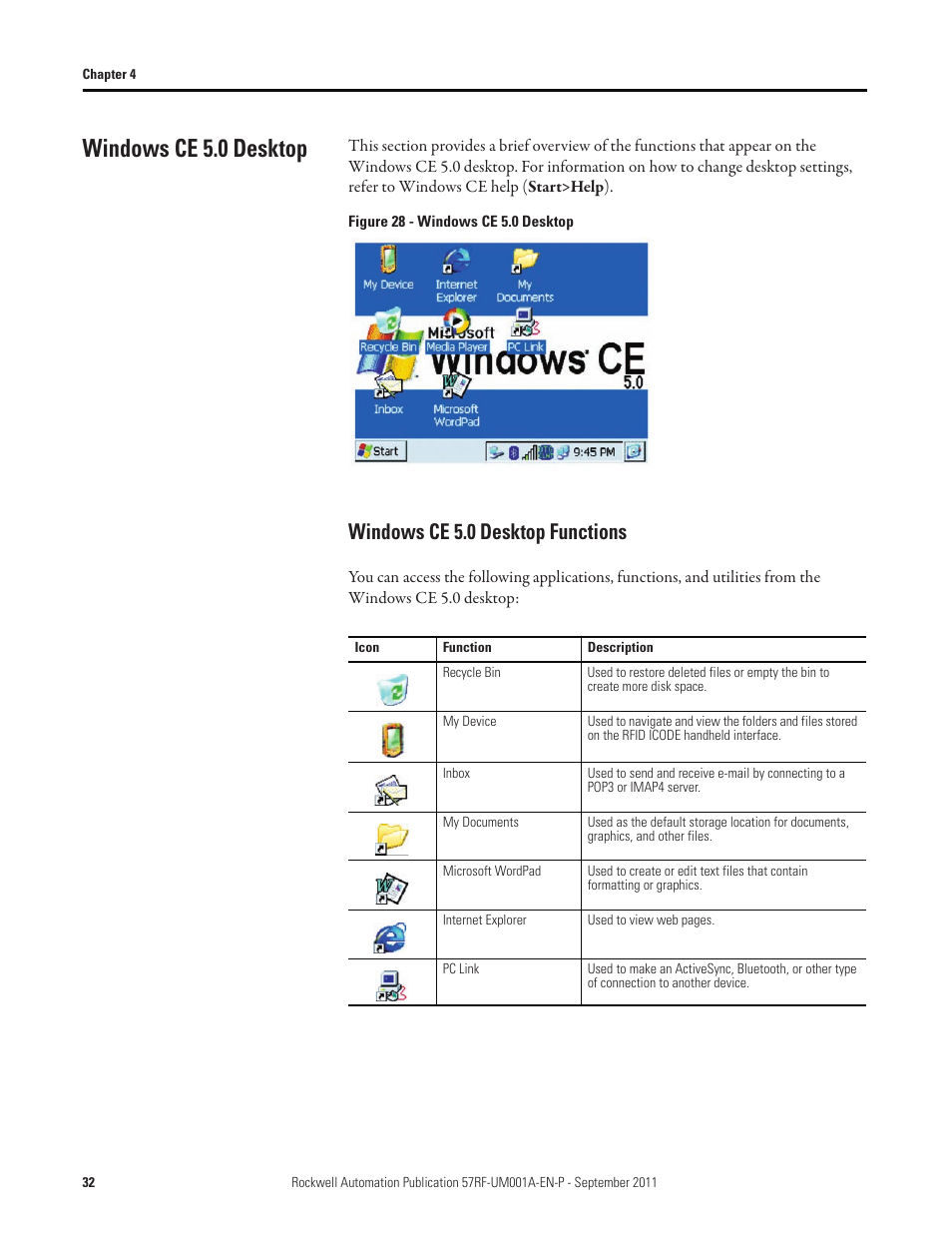 Windows ce 5.0 desktop, Windows ce 5.0 desktop functions | Rockwell Automation 57RF RFID ICODE Handheld Interface User Manual User Manual | Page 32 / 112