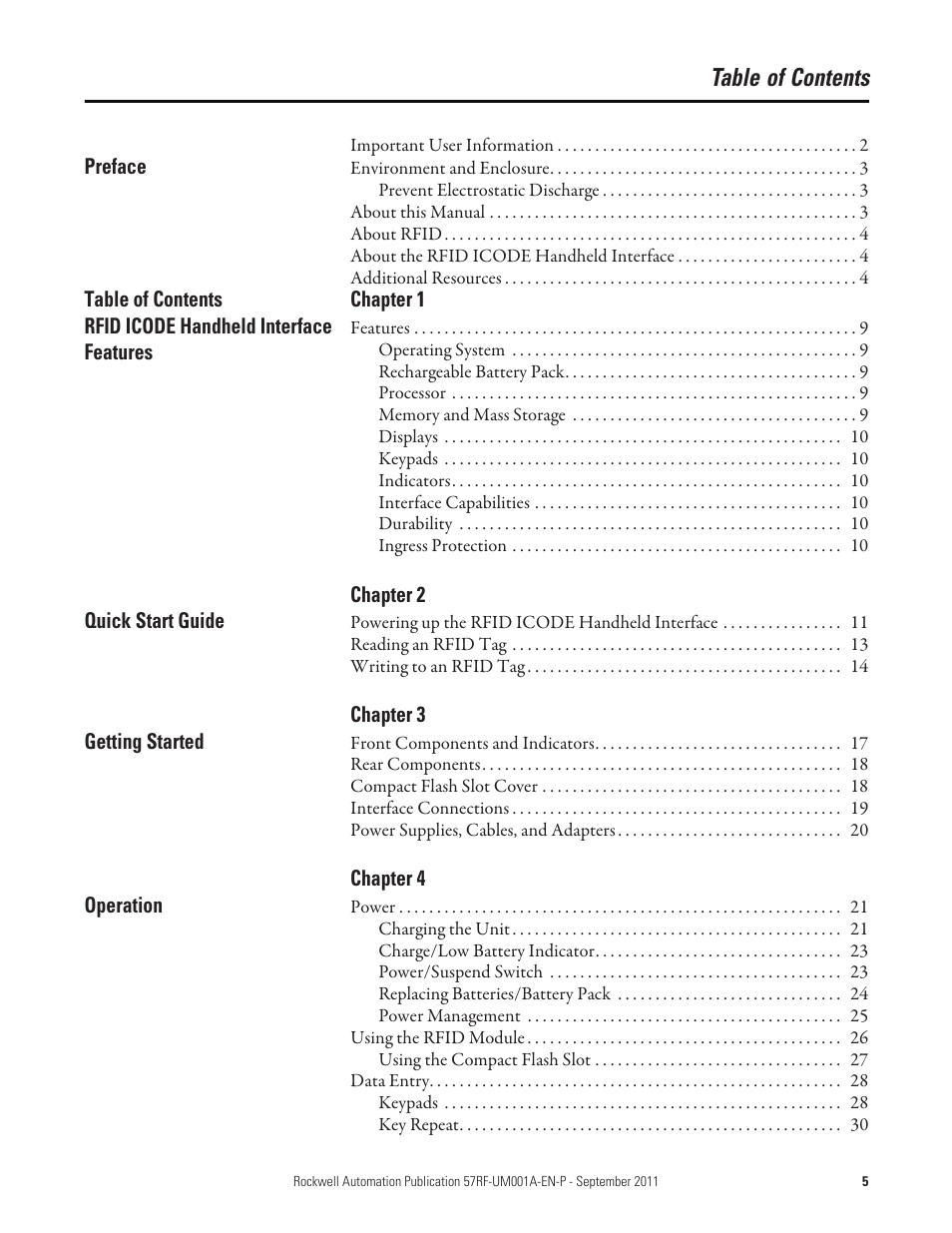 Rockwell Automation 57RF RFID ICODE Handheld Interface User Manual User Manual | Page 5 / 112