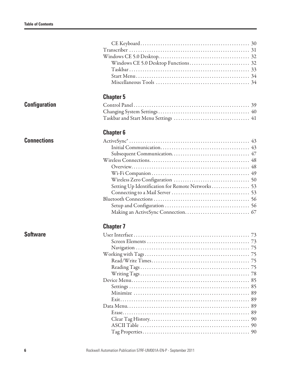 Rockwell Automation 57RF RFID ICODE Handheld Interface User Manual User Manual | Page 6 / 112