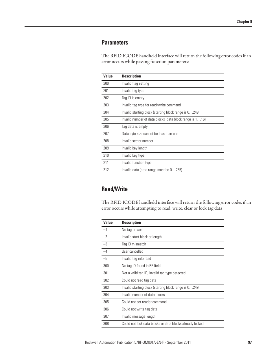 Parameters, Read/write, Parameters read/write | Rockwell Automation 57RF RFID ICODE Handheld Interface User Manual User Manual | Page 97 / 112