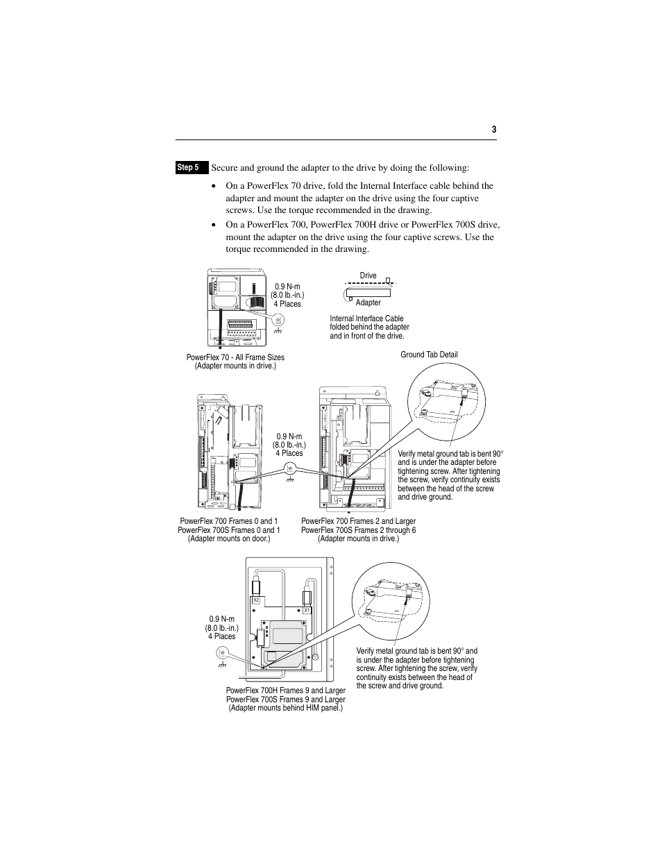 Rockwell Automation 20-COMM PowerFlex 7-Class DPI (Drive Peripheral Interface) Network Communication Adapter User Manual | Page 3 / 4