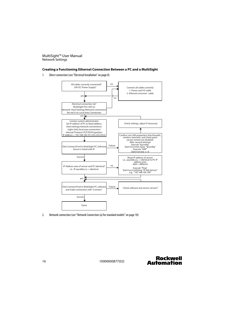 Multisight™ user manual | Rockwell Automation 48MS MultiSight Vision Sensor User Manual | Page 16 / 76