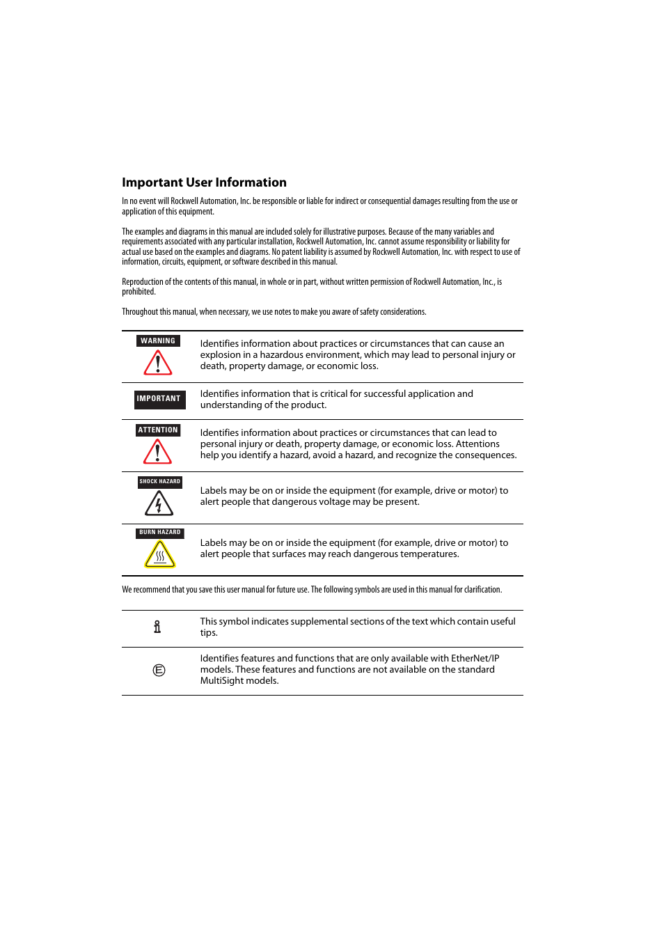 Important user information | Rockwell Automation 48MS MultiSight Vision Sensor User Manual | Page 2 / 76