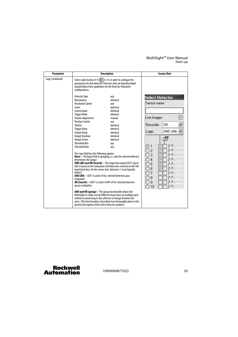 Rockwell Automation 48MS MultiSight Vision Sensor User Manual | Page 29 / 76