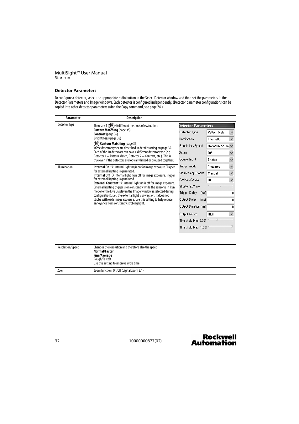 Rockwell Automation 48MS MultiSight Vision Sensor User Manual | Page 32 / 76