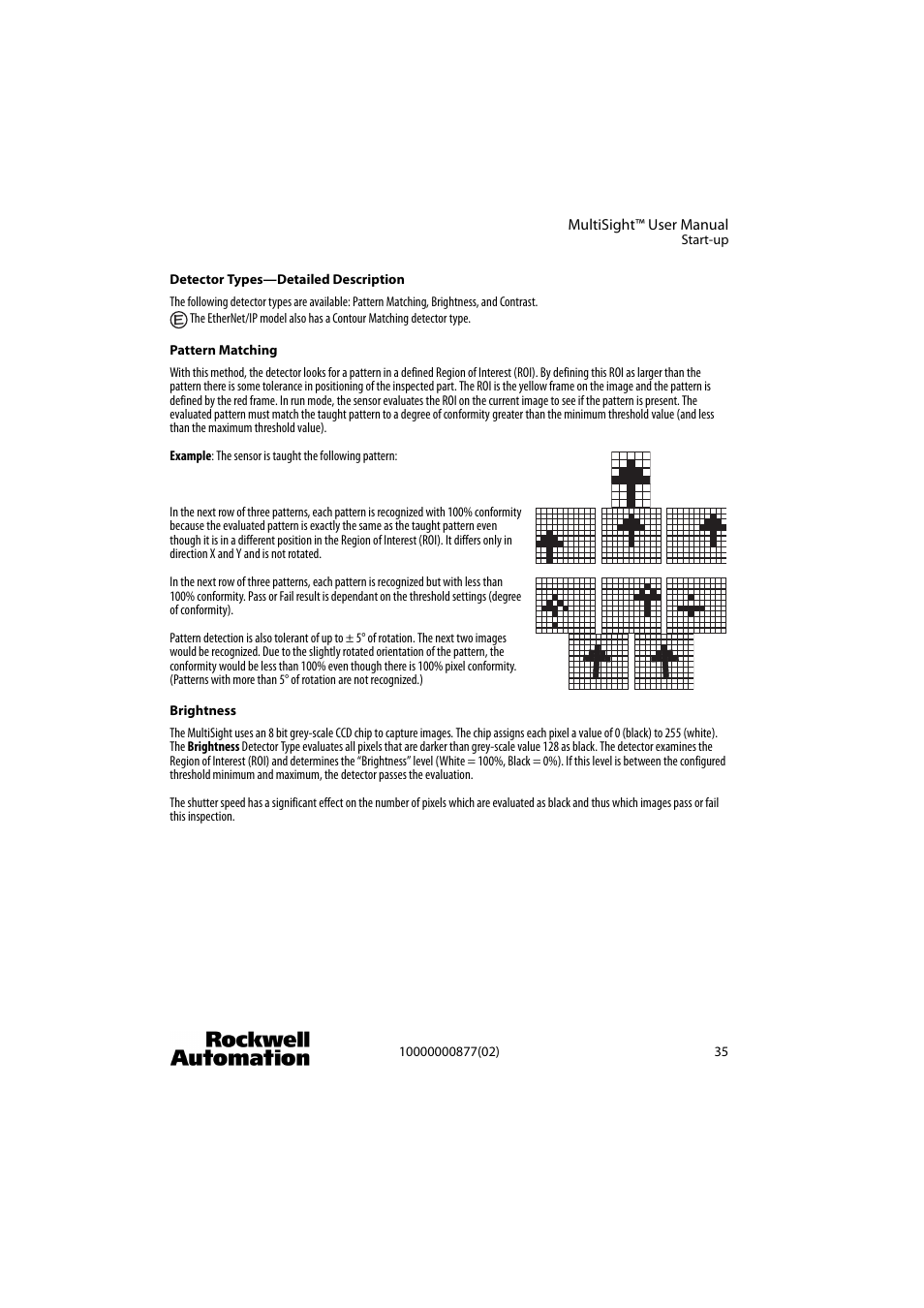 Rockwell Automation 48MS MultiSight Vision Sensor User Manual | Page 35 / 76