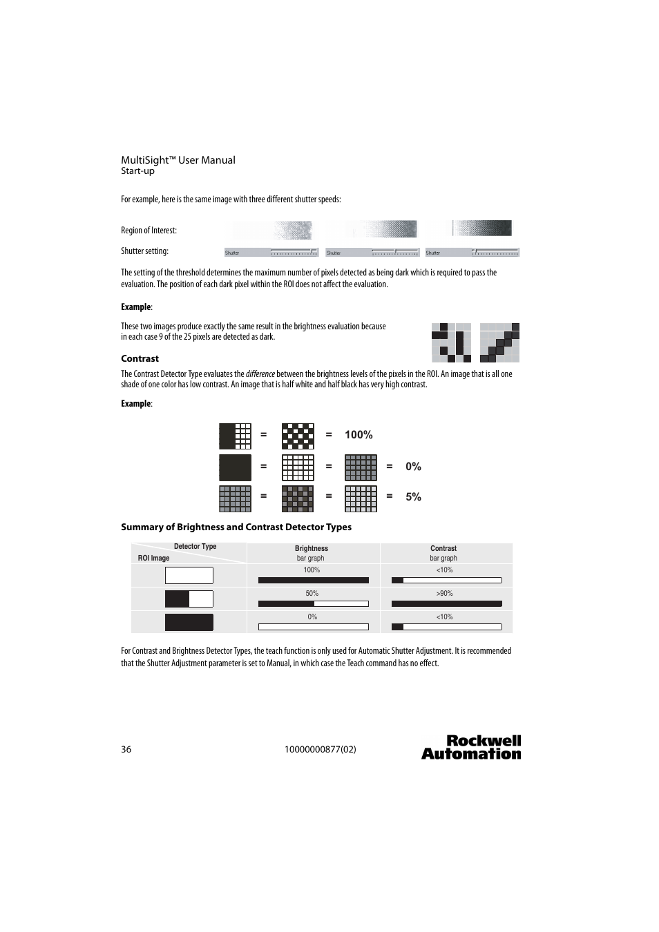 Rockwell Automation 48MS MultiSight Vision Sensor User Manual | Page 36 / 76