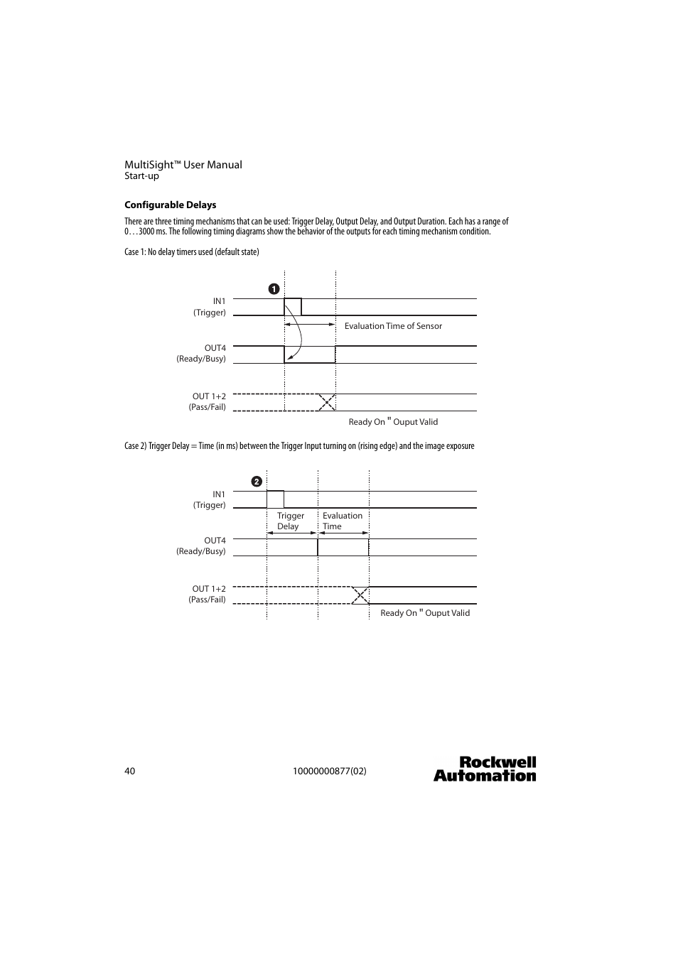 Rockwell Automation 48MS MultiSight Vision Sensor User Manual | Page 40 / 76