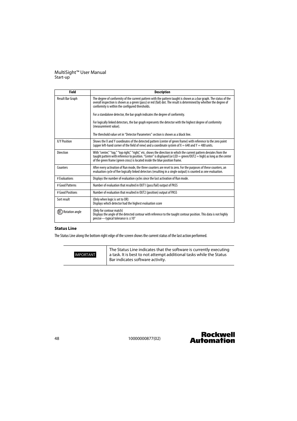 Rockwell Automation 48MS MultiSight Vision Sensor User Manual | Page 48 / 76