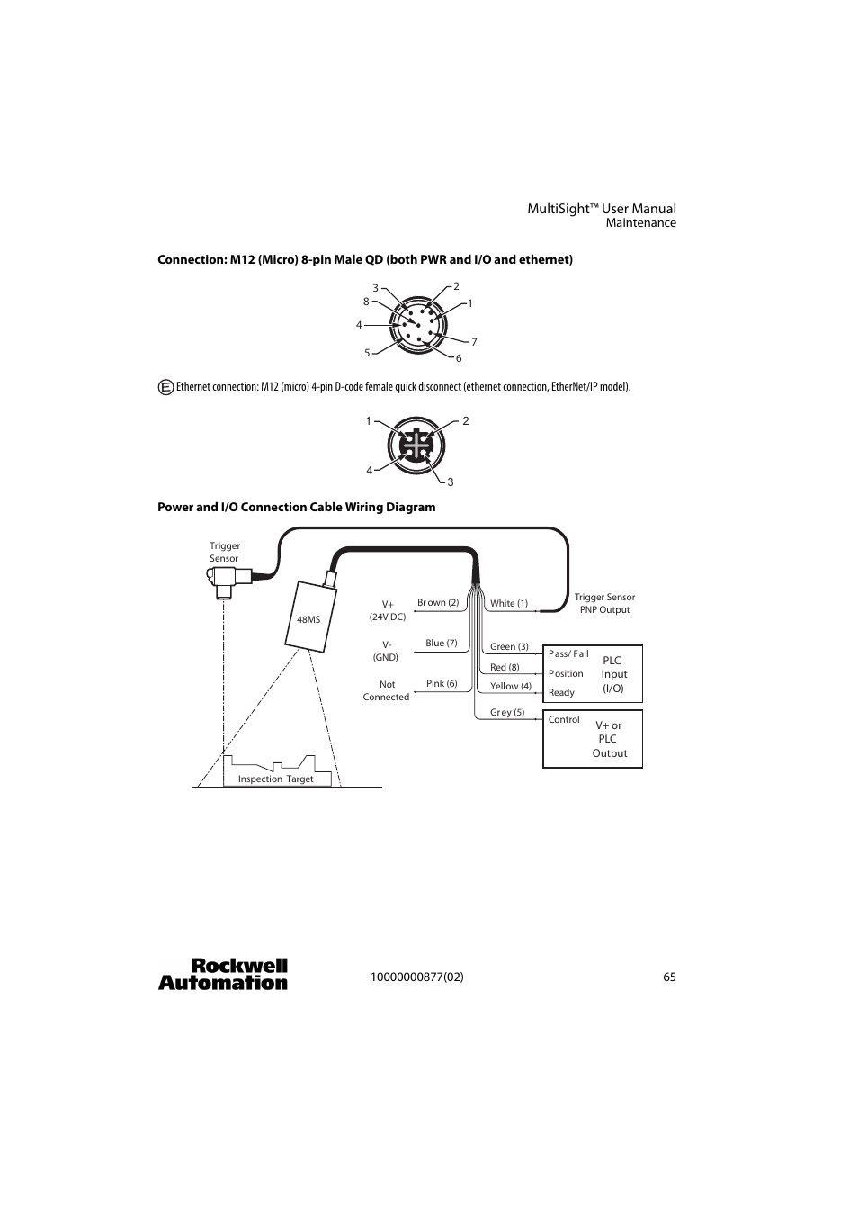 Rockwell Automation 48MS MultiSight Vision Sensor User Manual | Page 65 / 76