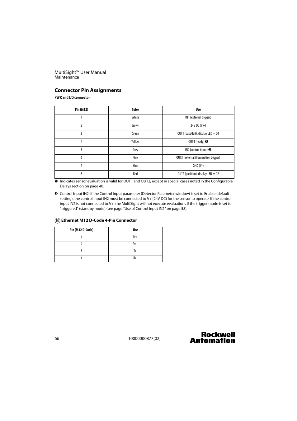 Connector pin assignments | Rockwell Automation 48MS MultiSight Vision Sensor User Manual | Page 66 / 76