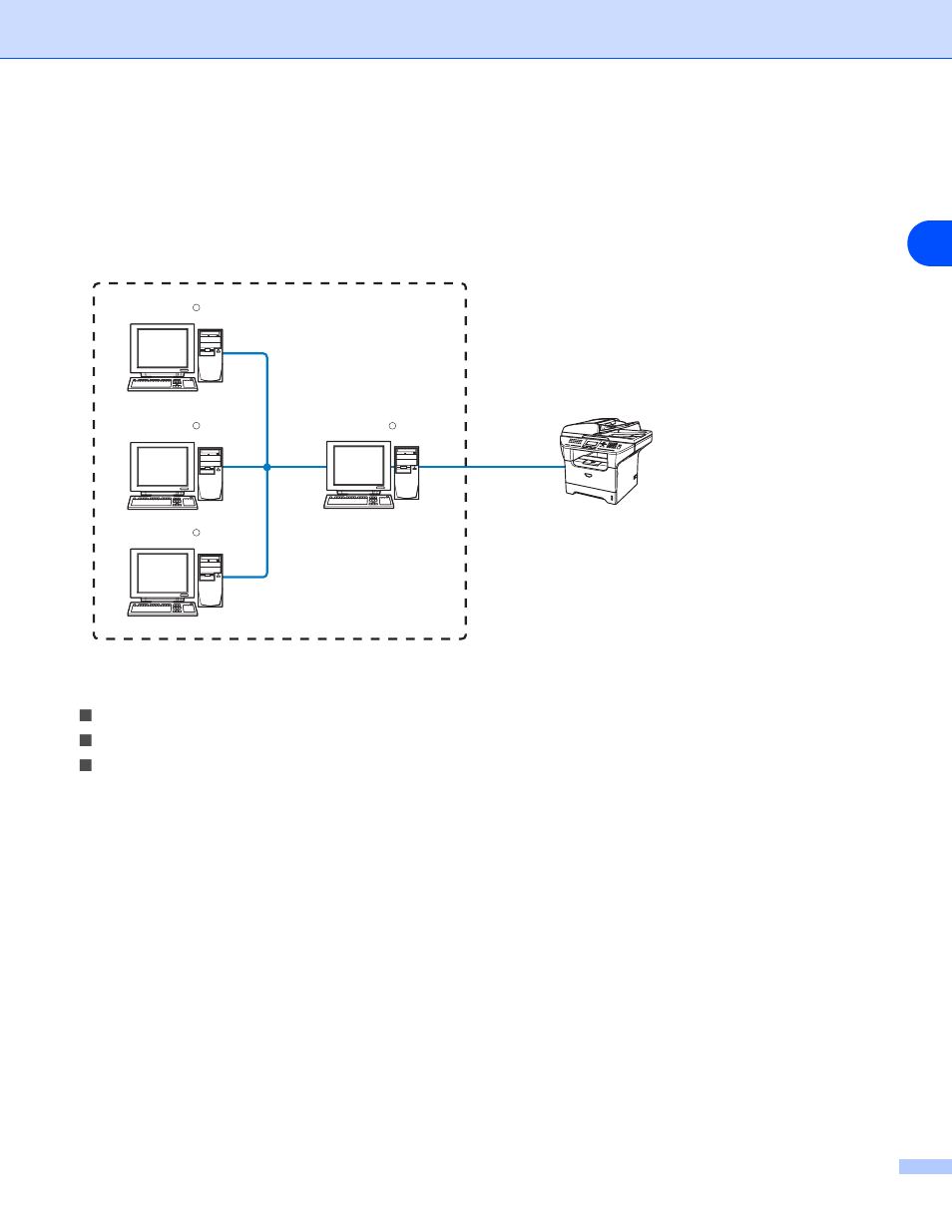 Network shared printing | Brother DCP 8065DN User Manual | Page 16 / 93