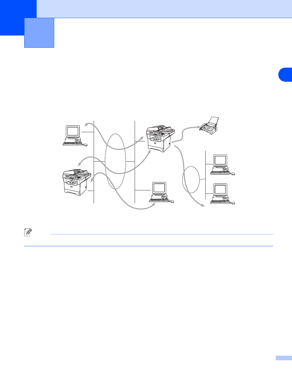 9 internet fax (mfc-8860dn only), Overview, Getting connected | Internet fax (mfc-8860dn only) | Brother DCP 8065DN User Manual | Page 67 / 93