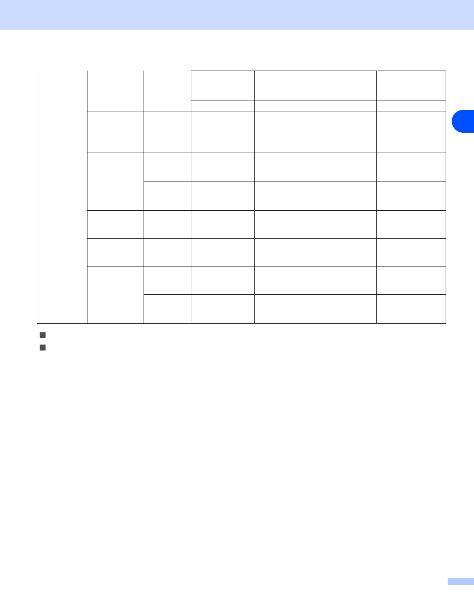 Brother DCP 8065DN User Manual | Page 89 / 93