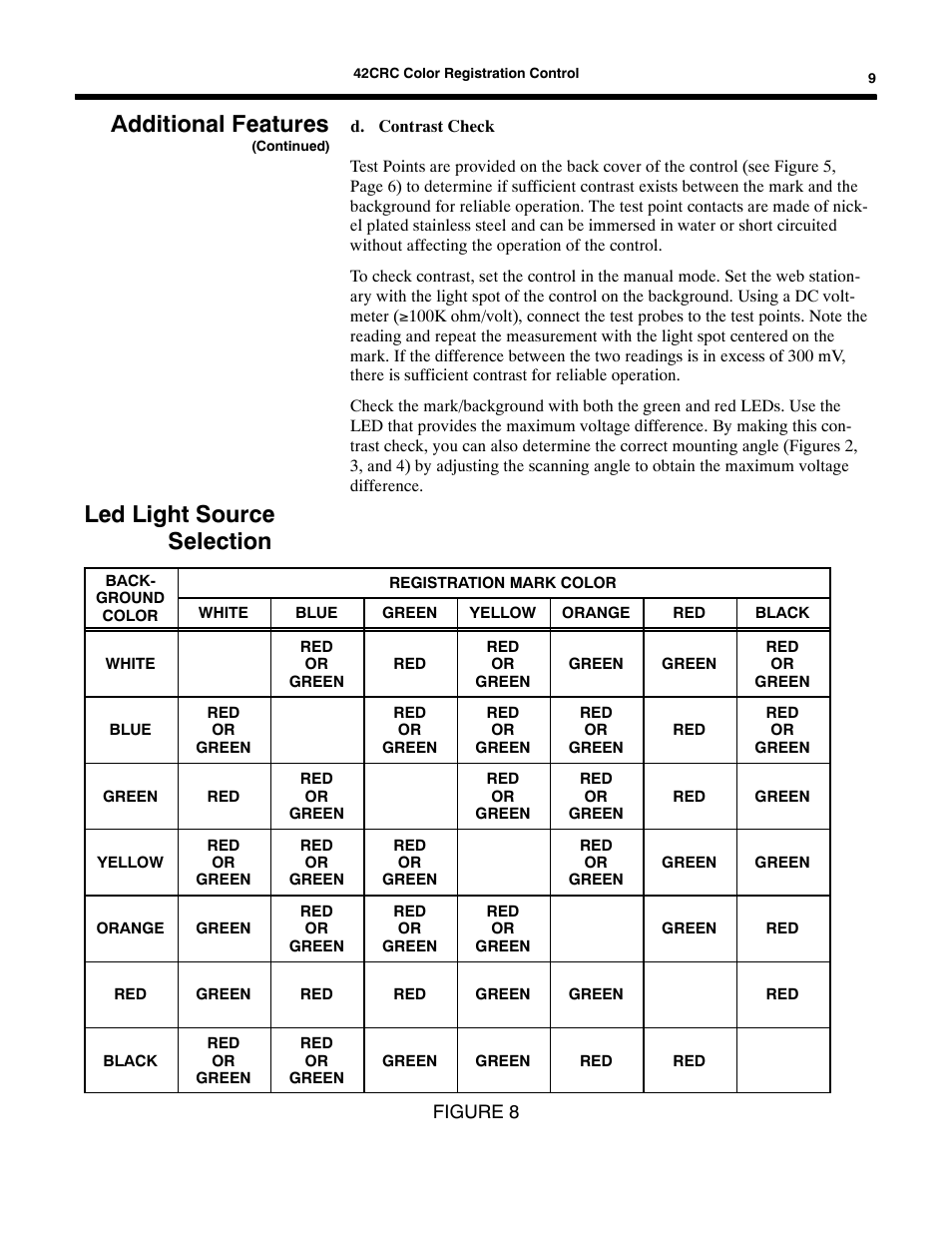 Led light source selection, Additional features | Rockwell Automation 42CRC Color Registration Control User Manual | Page 11 / 24
