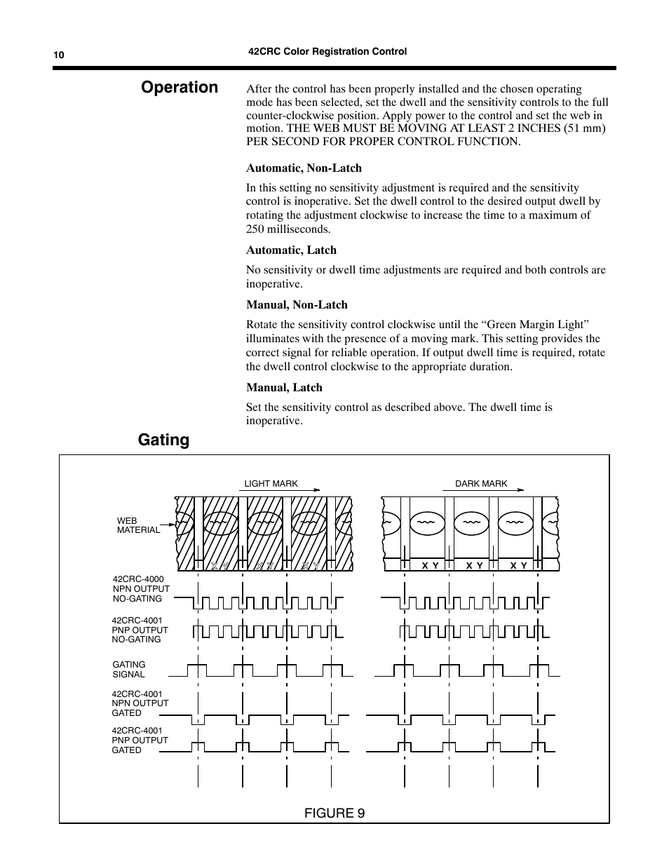 Gating, Operation | Rockwell Automation 42CRC Color Registration Control User Manual | Page 12 / 24