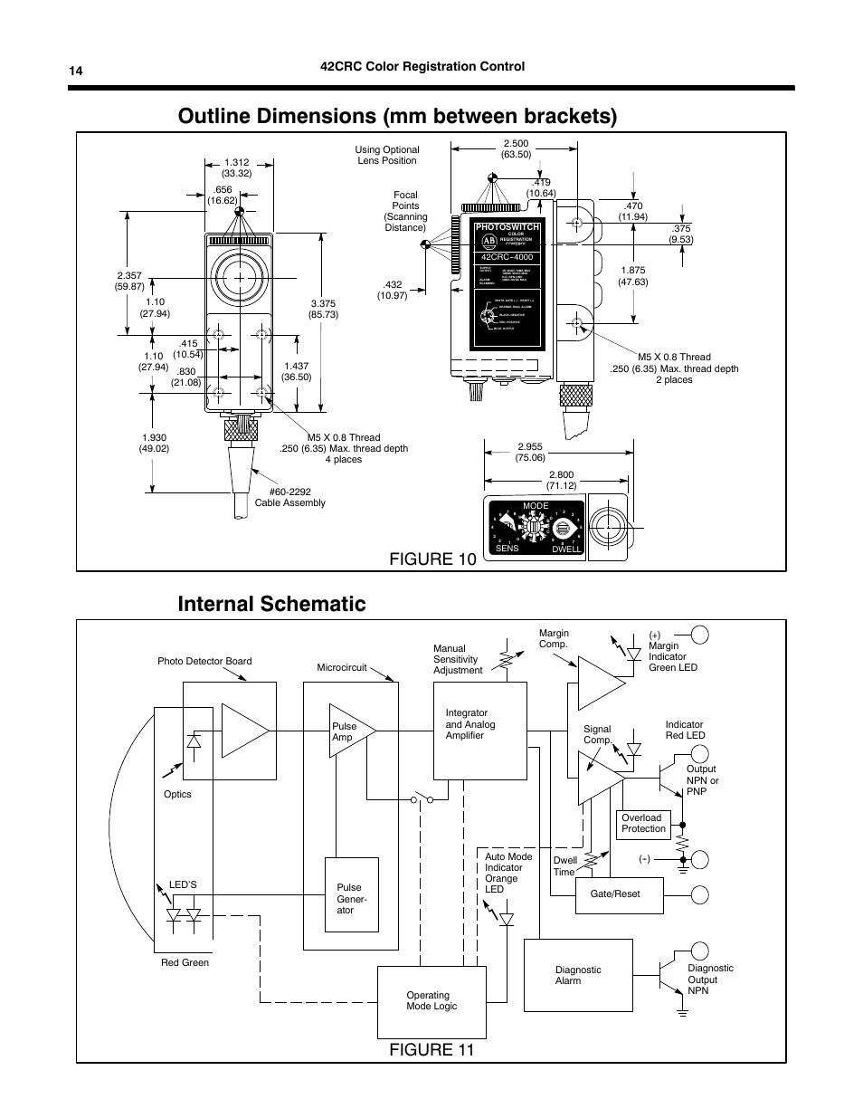Outline dimensions (mm between brackets), Internal schematic, Figure 10 | Figure 11, 14 42crc color registration control | Rockwell Automation 42CRC Color Registration Control User Manual | Page 16 / 24
