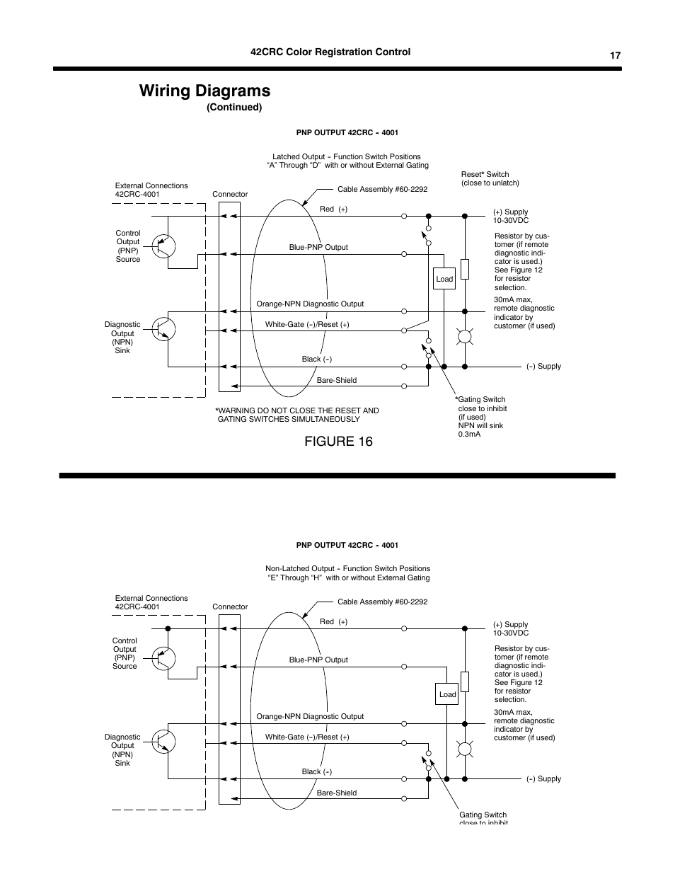 Wiring diagrams, Figure 16, 17 42crc color registration control | Continued) | Rockwell Automation 42CRC Color Registration Control User Manual | Page 19 / 24