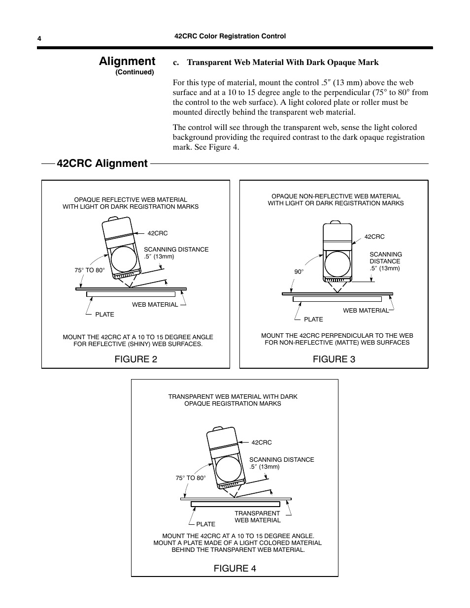 Alignment, 42crc alignment, Figure 2 figure 3 figure 4 | Rockwell Automation 42CRC Color Registration Control User Manual | Page 6 / 24