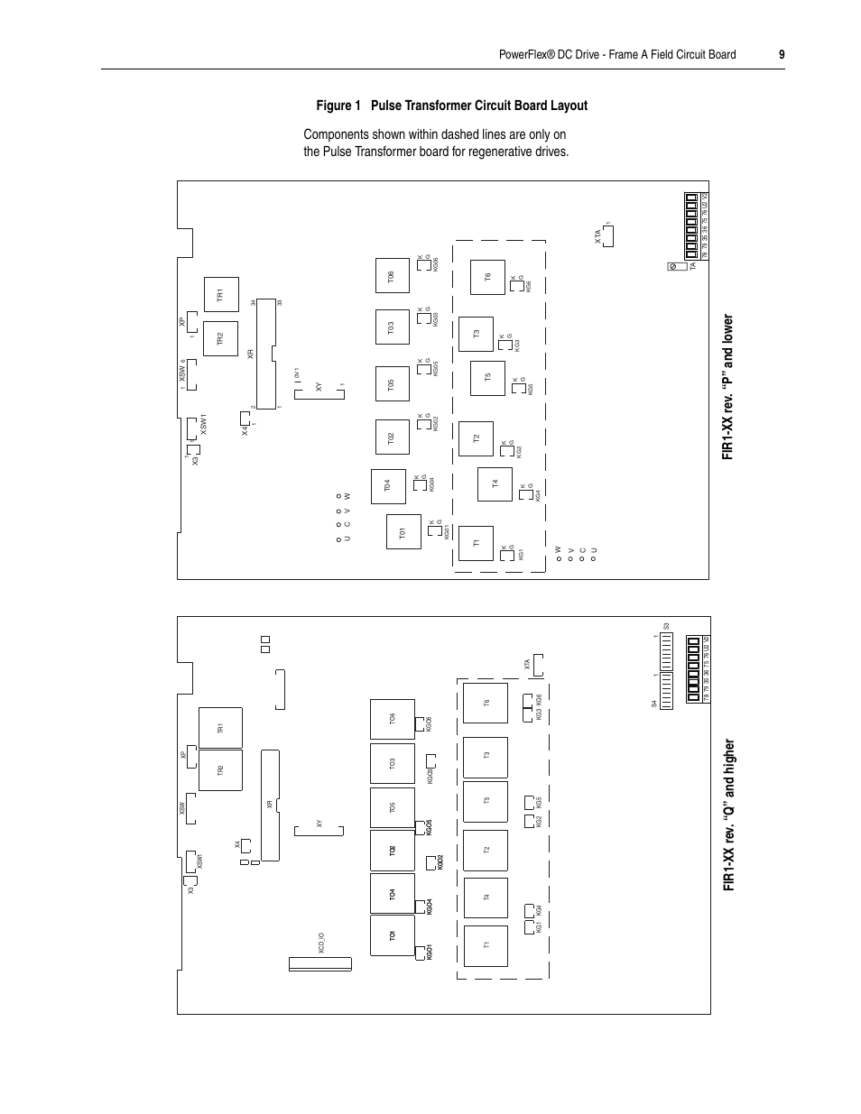 Figure 1 pulse transformer circuit board layout | Rockwell Automation 20P PowerFlex DC Drive - Frame A Field Circuit Board User Manual | Page 9 / 20