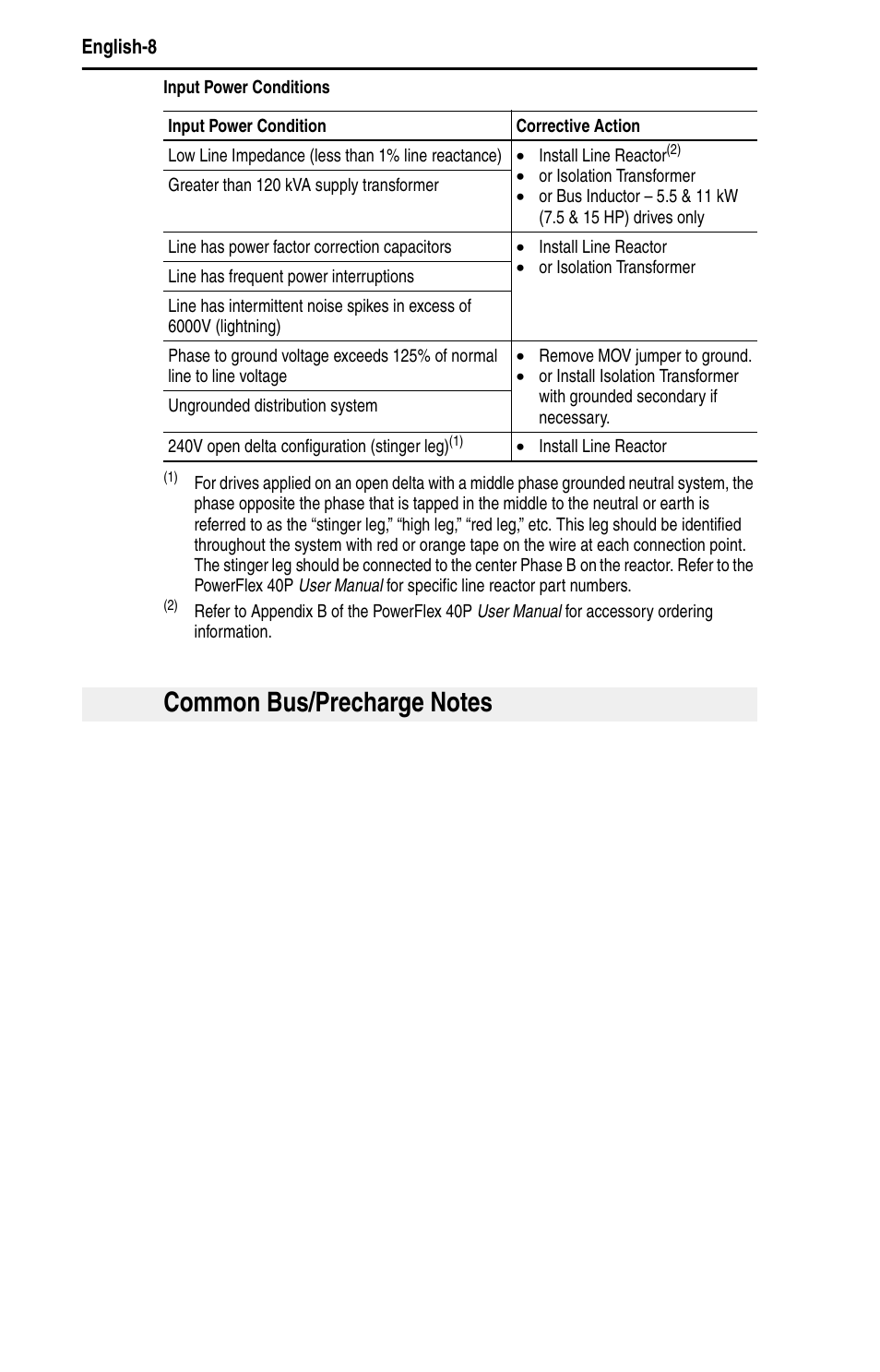 Rockwell Automation 22D PowerFlex 40P Quick Start - FRN 1.xx - 3.xx User Manual | Page 10 / 129