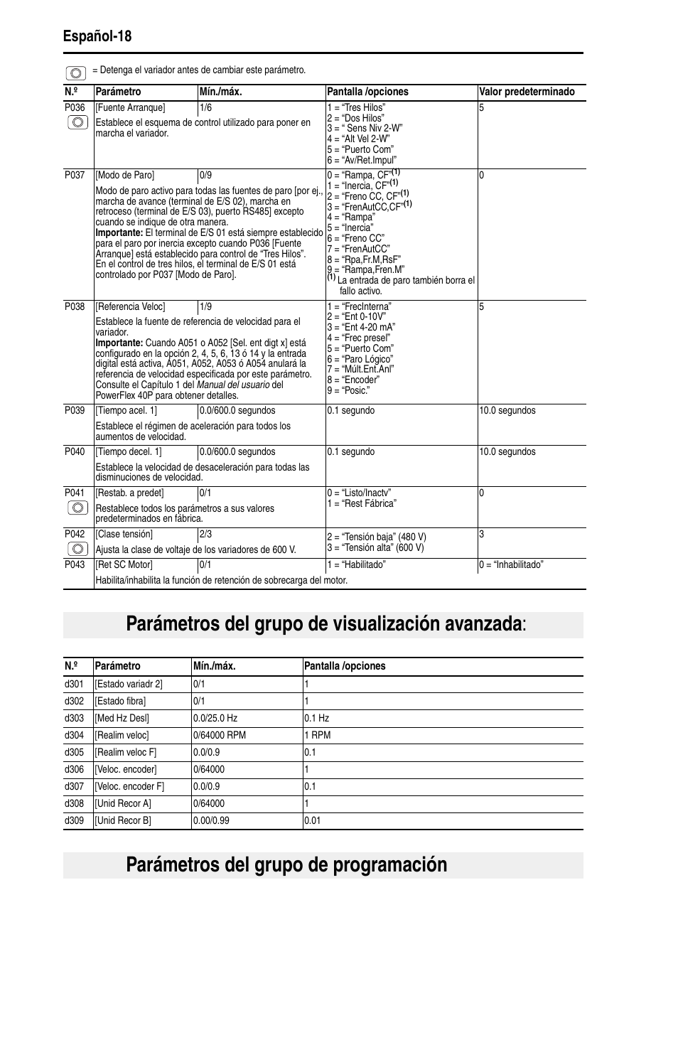 Parámetros del grupo de visualización avanzada, Parámetros del grupo de programación | Rockwell Automation 22D PowerFlex 40P Quick Start - FRN 1.xx - 3.xx User Manual | Page 104 / 129