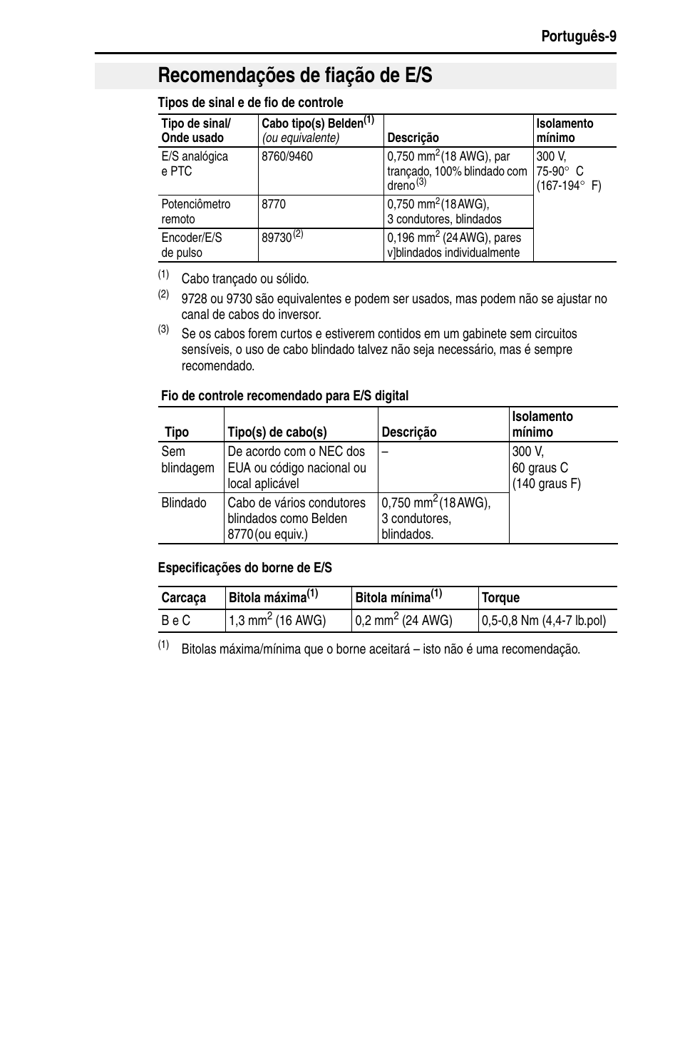Recomendações de fiação de e/s, Português-9 | Rockwell Automation 22D PowerFlex 40P Quick Start - FRN 1.xx - 3.xx User Manual | Page 115 / 129
