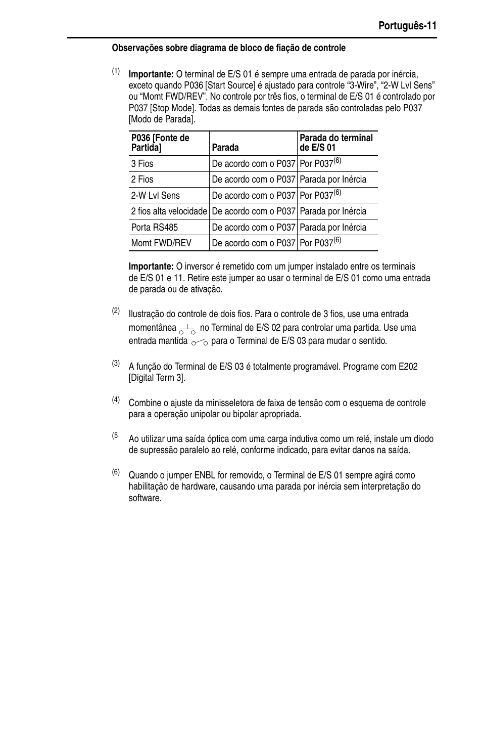 Português-11 | Rockwell Automation 22D PowerFlex 40P Quick Start - FRN 1.xx - 3.xx User Manual | Page 117 / 129