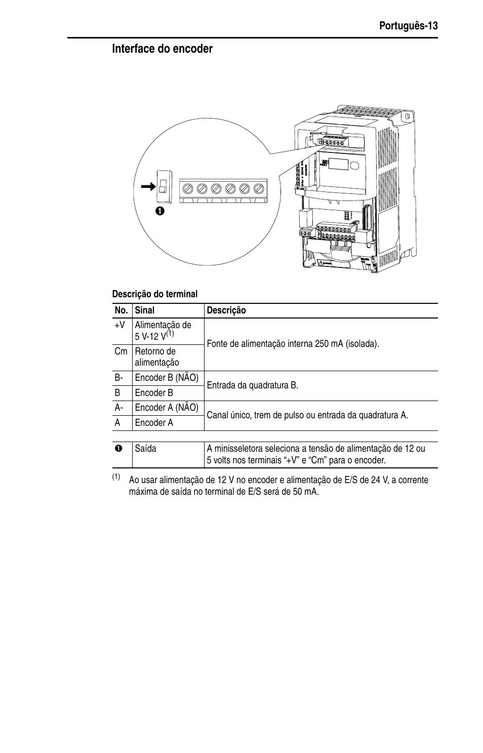 Interface do encoder | Rockwell Automation 22D PowerFlex 40P Quick Start - FRN 1.xx - 3.xx User Manual | Page 119 / 129