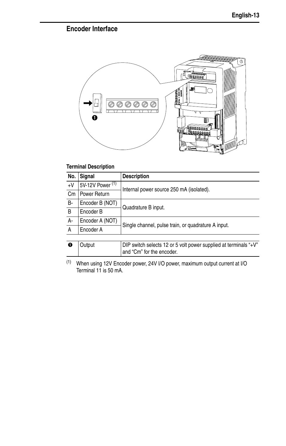 Encoder interface | Rockwell Automation 22D PowerFlex 40P Quick Start - FRN 1.xx - 3.xx User Manual | Page 15 / 129