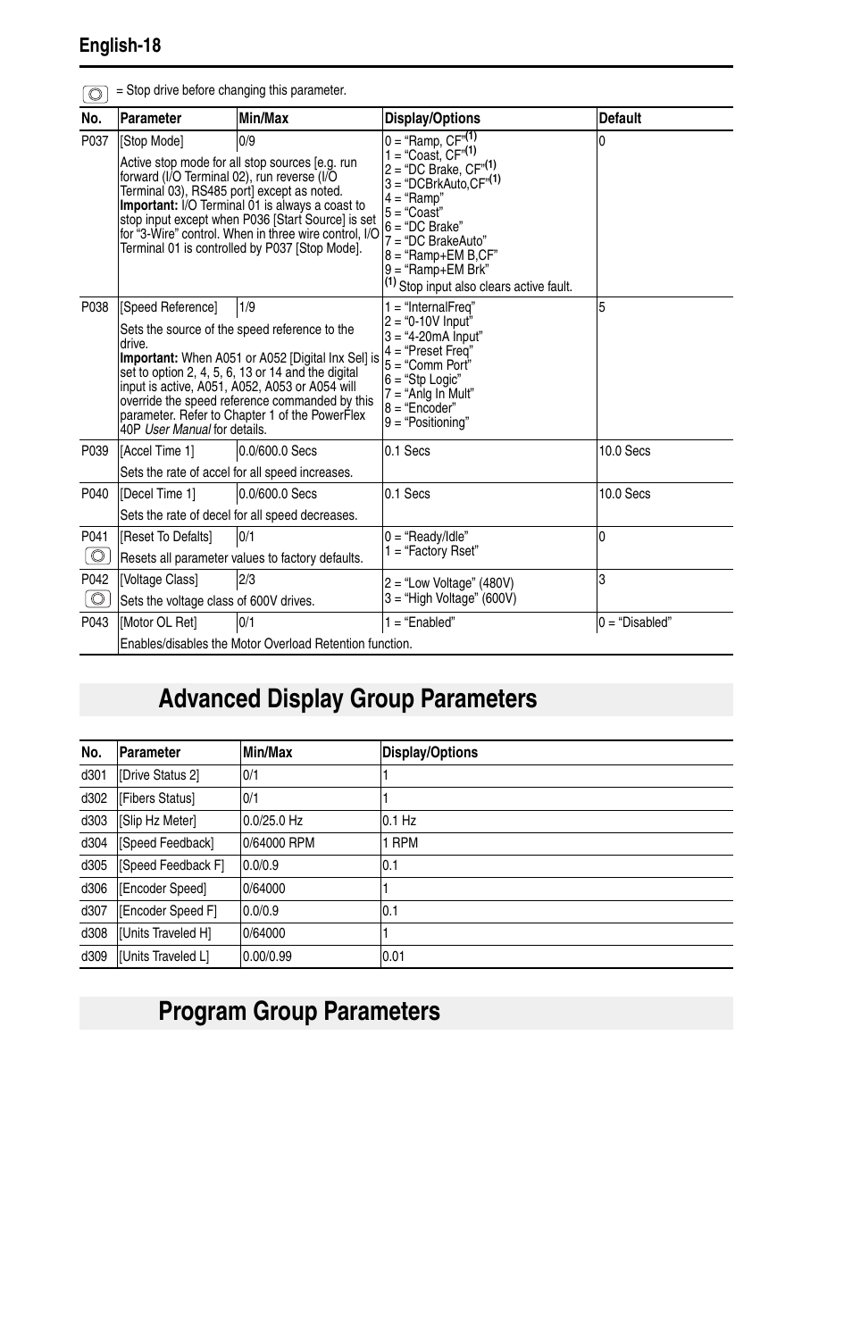 Advanced display group parameters, Program group parameters | Rockwell Automation 22D PowerFlex 40P Quick Start - FRN 1.xx - 3.xx User Manual | Page 20 / 129