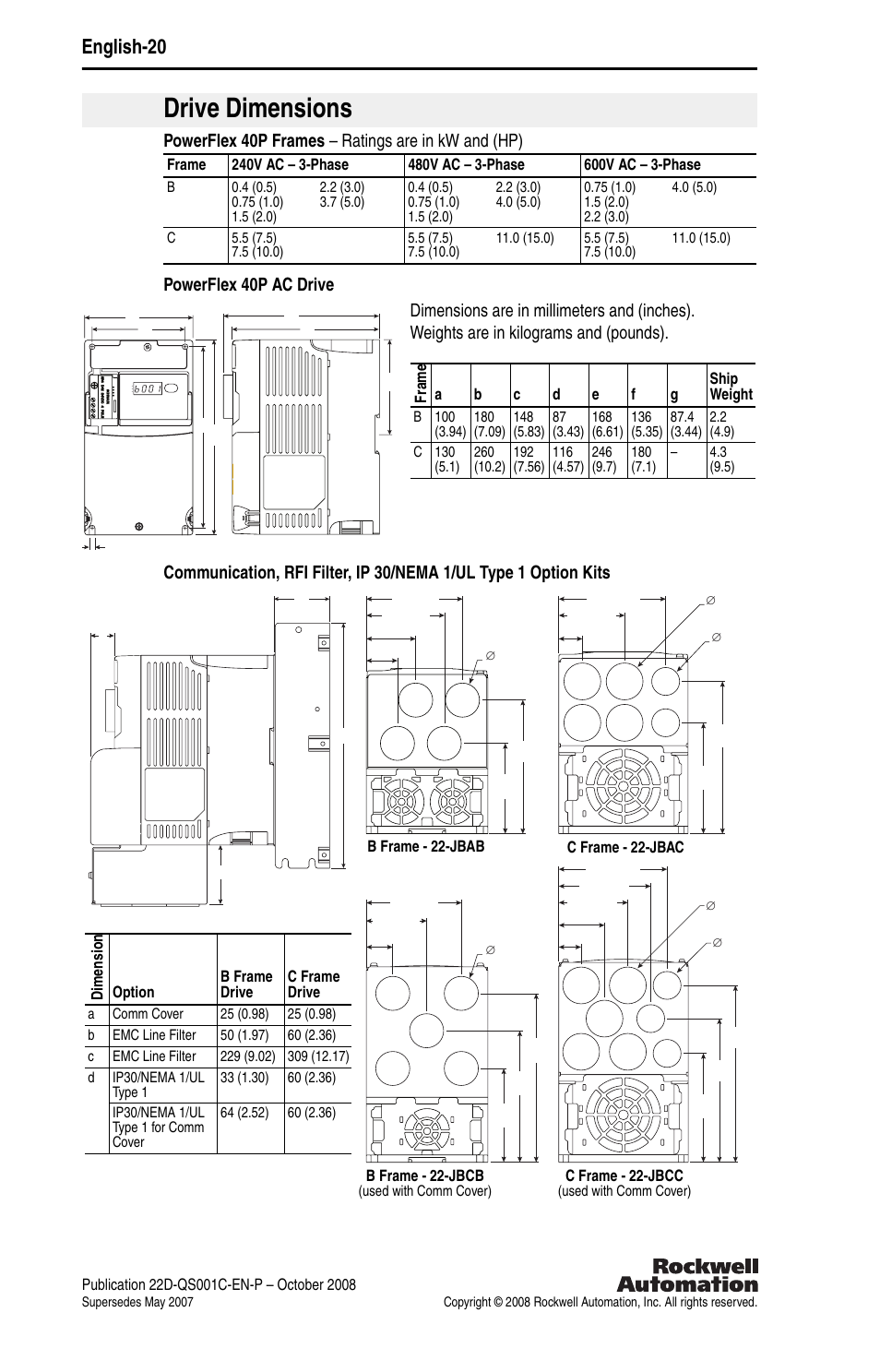 Drive dimensions, English-20 | Rockwell Automation 22D PowerFlex 40P Quick Start - FRN 1.xx - 3.xx User Manual | Page 22 / 129