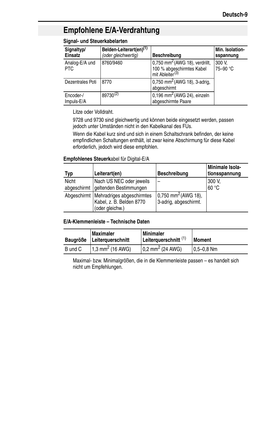 Empfohlene e/a-verdrahtung, Deutsch-9 | Rockwell Automation 22D PowerFlex 40P Quick Start - FRN 1.xx - 3.xx User Manual | Page 31 / 129
