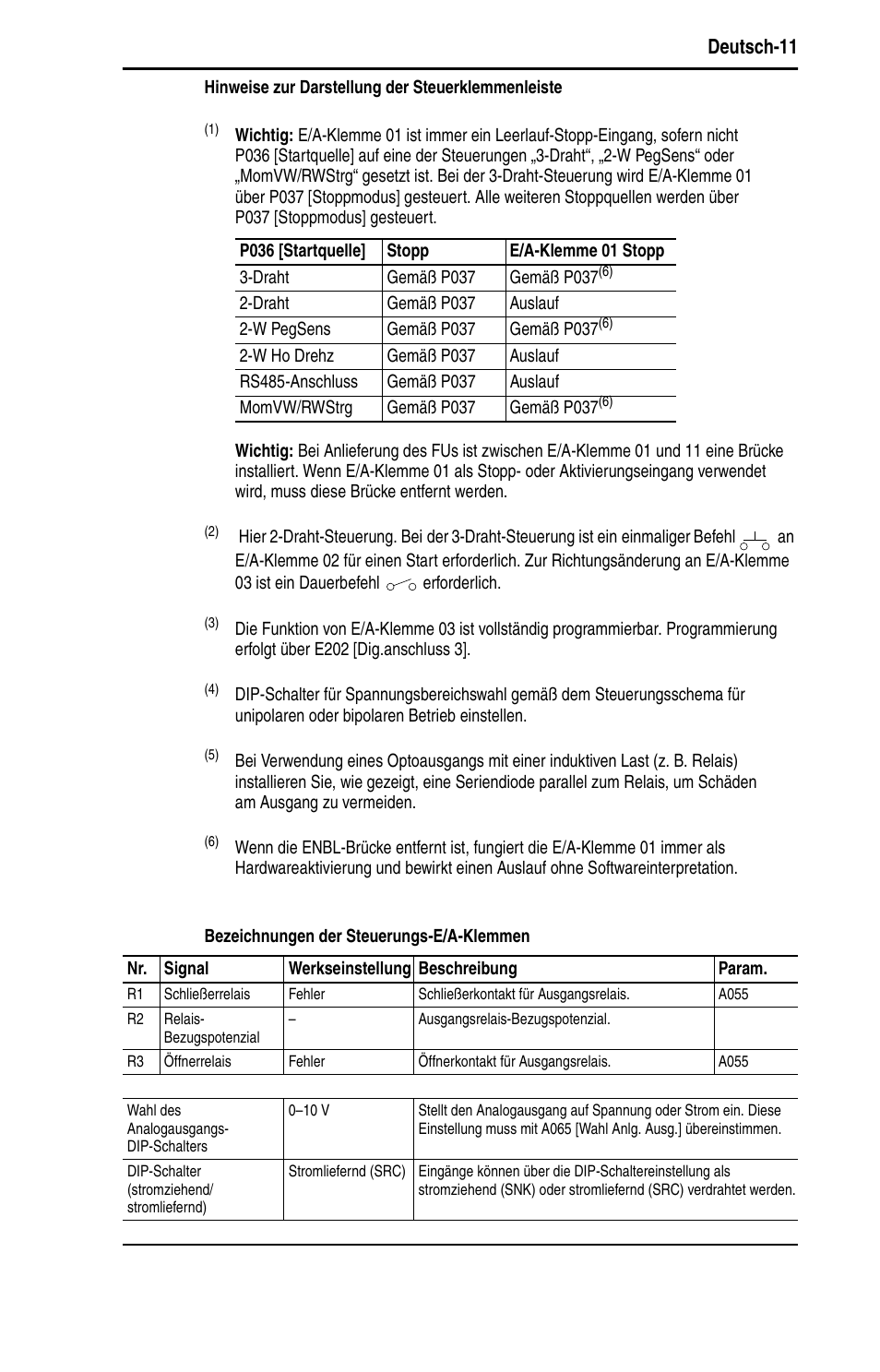 Deutsch-11 | Rockwell Automation 22D PowerFlex 40P Quick Start - FRN 1.xx - 3.xx User Manual | Page 33 / 129