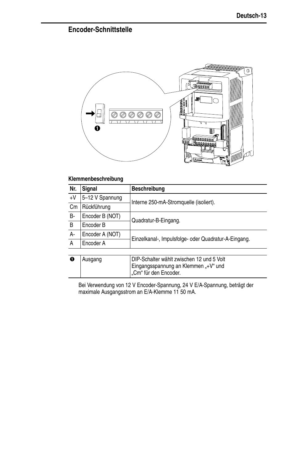 Encoder-schnittstelle | Rockwell Automation 22D PowerFlex 40P Quick Start - FRN 1.xx - 3.xx User Manual | Page 35 / 129
