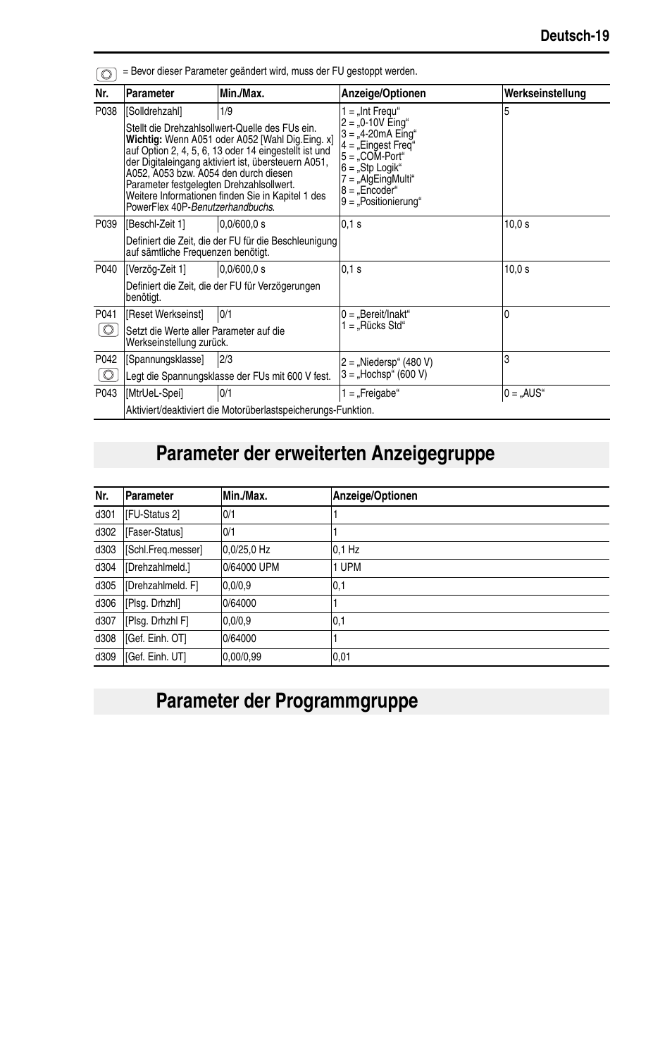 Parameter der erweiterten anzeigegruppe, Parameter der programmgruppe, Powerflex 40p- benutzerhandbuch | Rockwell Automation 22D PowerFlex 40P Quick Start - FRN 1.xx - 3.xx User Manual | Page 41 / 129