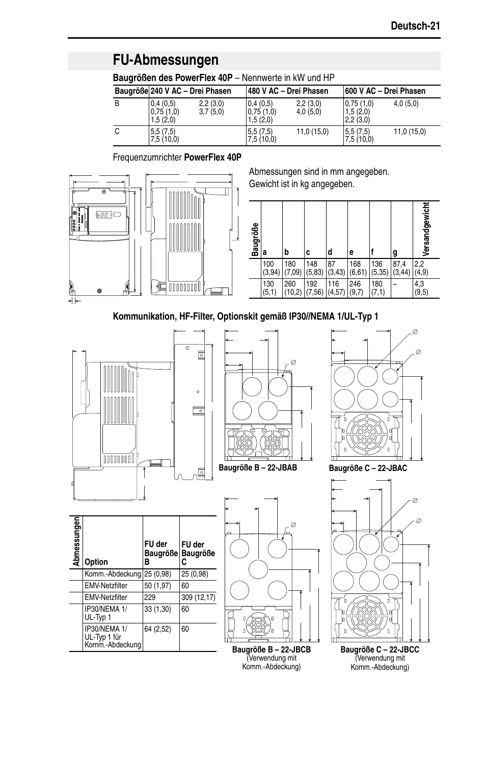 Fu-abmessungen, Deutsch-21 | Rockwell Automation 22D PowerFlex 40P Quick Start - FRN 1.xx - 3.xx User Manual | Page 43 / 129