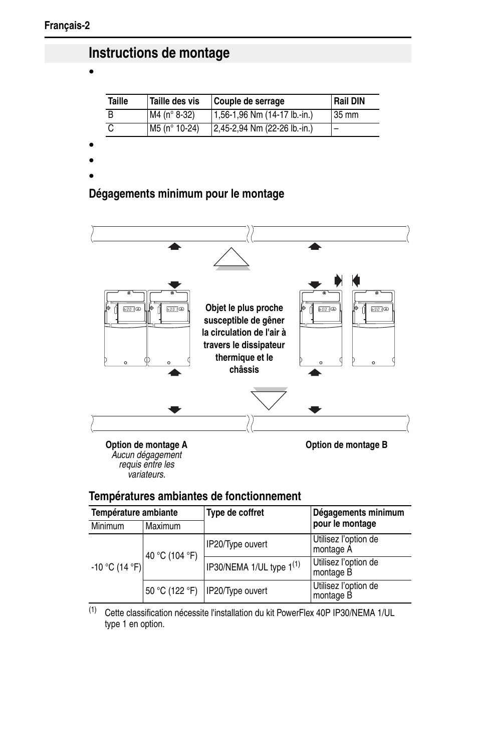 Instructions de montage, Dégagements minimum pour le montage, Températures ambiantes de fonctionnement | Voir page 22 pour les dimensions de montage | Rockwell Automation 22D PowerFlex 40P Quick Start - FRN 1.xx - 3.xx User Manual | Page 46 / 129