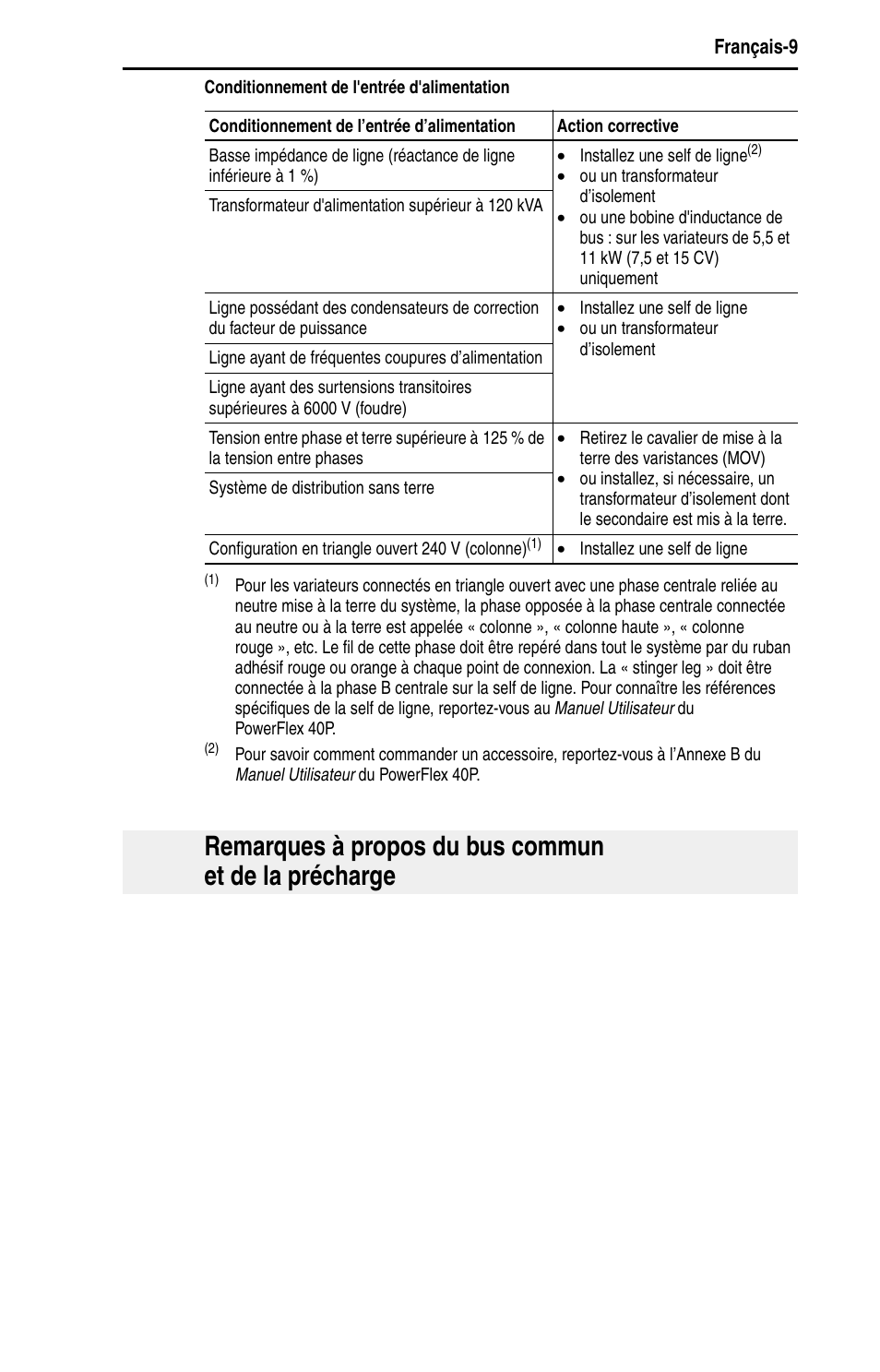 Rockwell Automation 22D PowerFlex 40P Quick Start - FRN 1.xx - 3.xx User Manual | Page 53 / 129