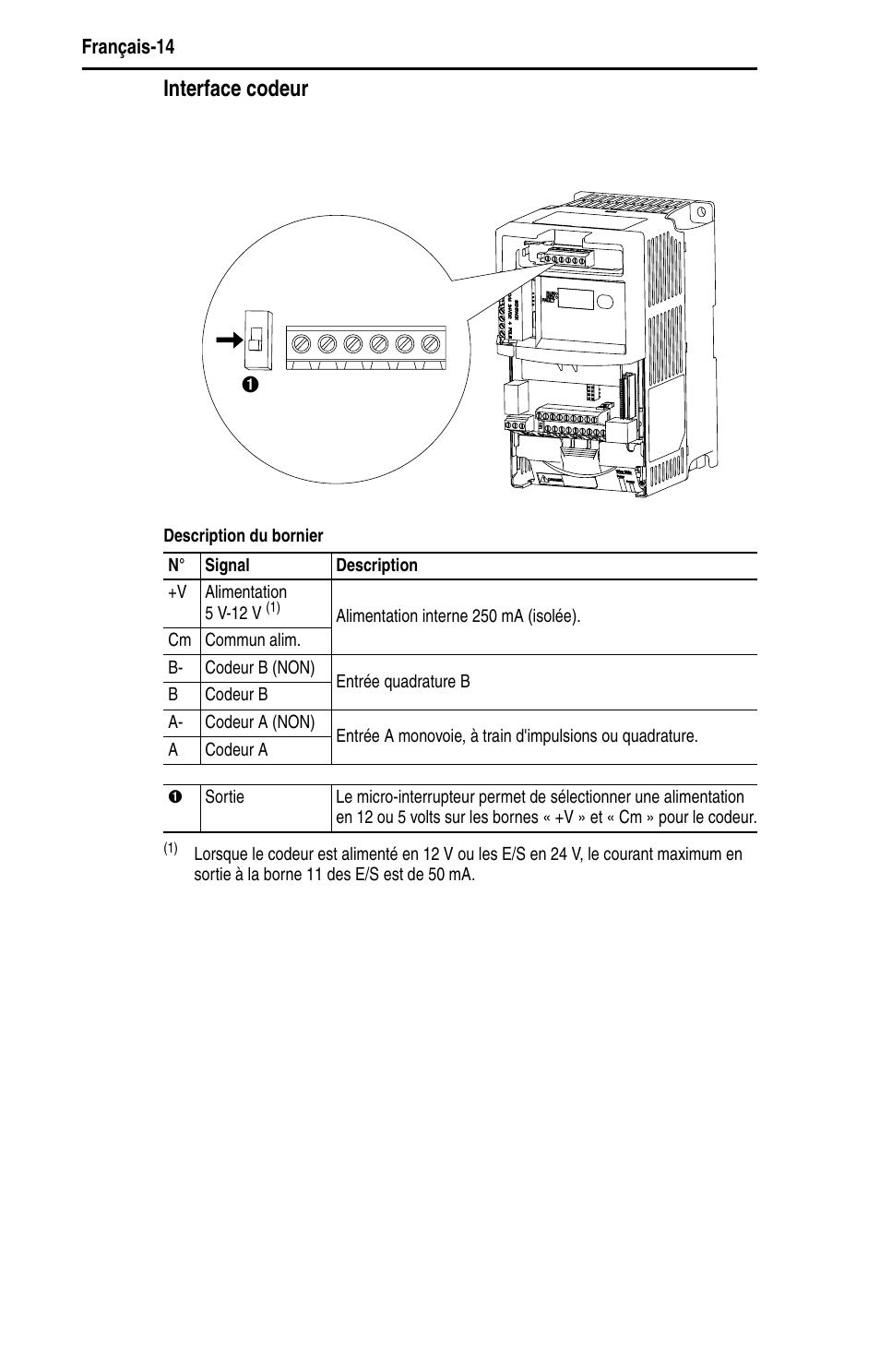 Interface codeur | Rockwell Automation 22D PowerFlex 40P Quick Start - FRN 1.xx - 3.xx User Manual | Page 58 / 129