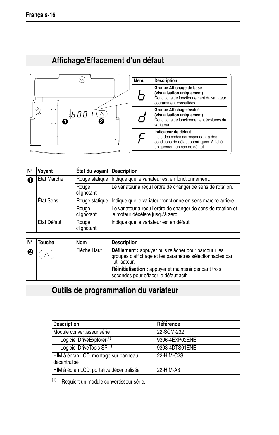 Affichage/effacement d'un défaut, Outils de programmation du variateur | Rockwell Automation 22D PowerFlex 40P Quick Start - FRN 1.xx - 3.xx User Manual | Page 60 / 129