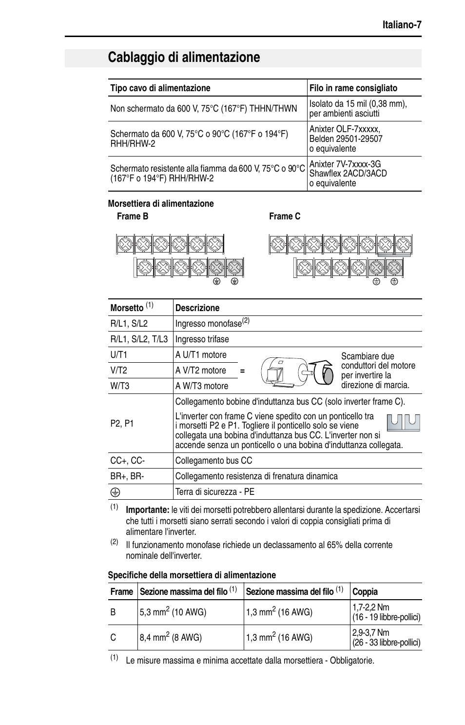 Cablaggio di alimentazione, Italiano-7 | Rockwell Automation 22D PowerFlex 40P Quick Start - FRN 1.xx - 3.xx User Manual | Page 73 / 129